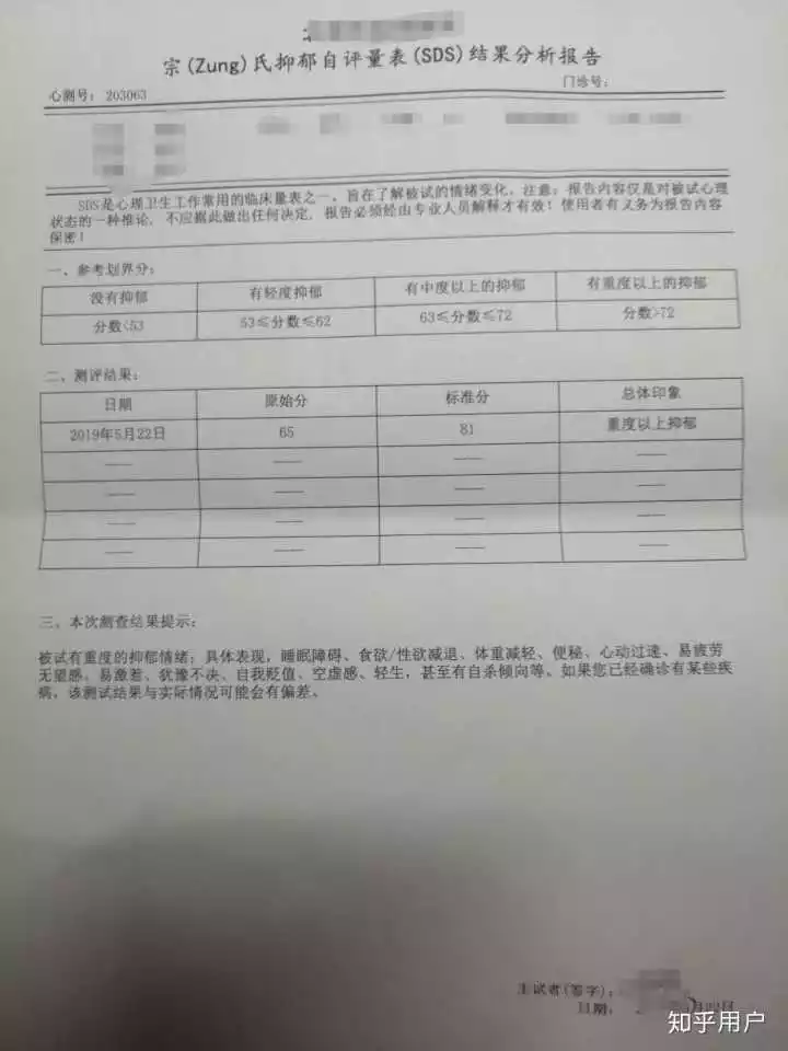 4、醫院版抑鬱測試免費:醫院怎麼檢查抑鬱症，只做測試題嗎?