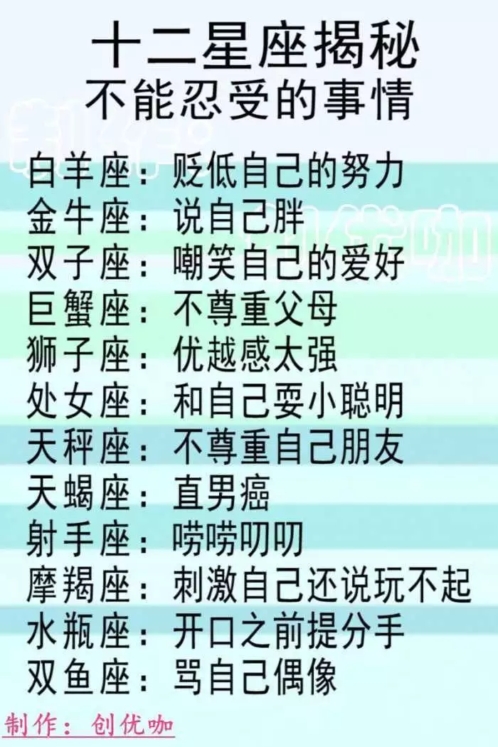 1、测试你的灵星座:十二星座测试你是什么兵器