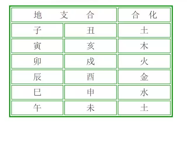 免費測八字合婚姻，個人姻緣測試免費