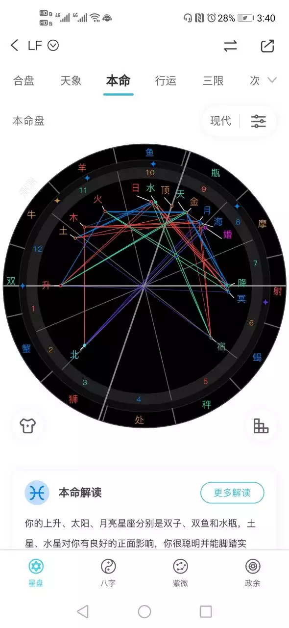 1、怎么查自己的日月升星座:如何查自己的上升星座和月亮星座