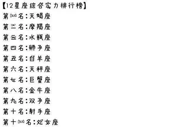 4、水瓶座打麻将的方位:水瓶座适合穿什么颜色的衣服