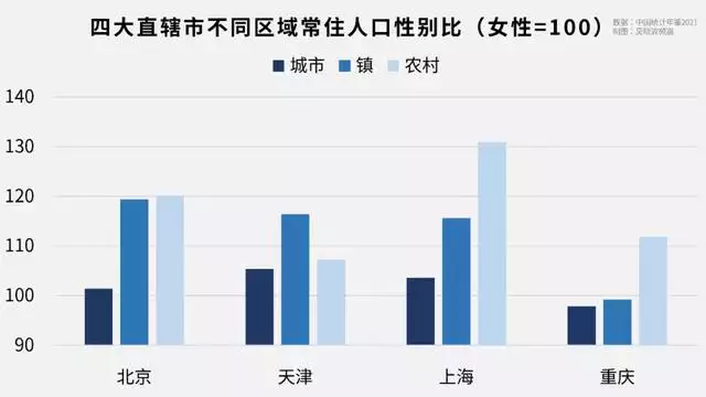 7屬什麼生肖婚配,97屬什麼的生肖配對"