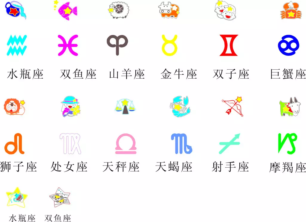 1、美国每日星座运势:星座的每天运程在哪查.?