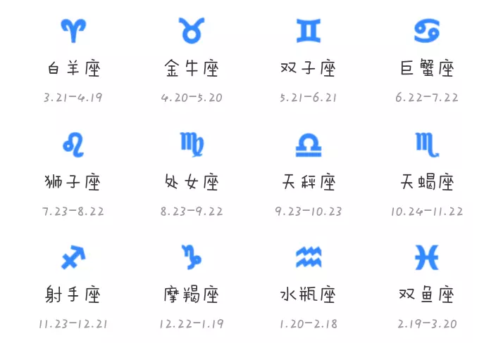 1、星座查询阴历阳历查询表:出生日期是阳历还历?星座查询是看阴历还是阳历?