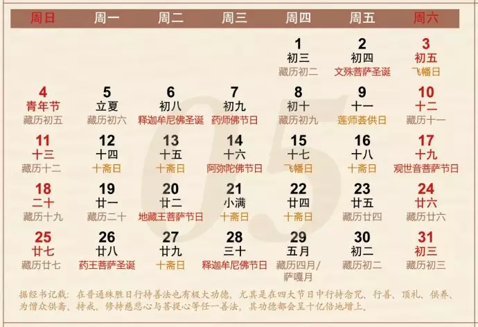 2、結婚日子按農曆還是陽曆:推算結婚吉日是用農曆還是新曆？