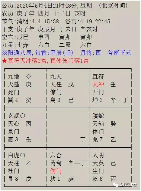 4、出生年月日测姻缘对照表:出生年月测姻缘