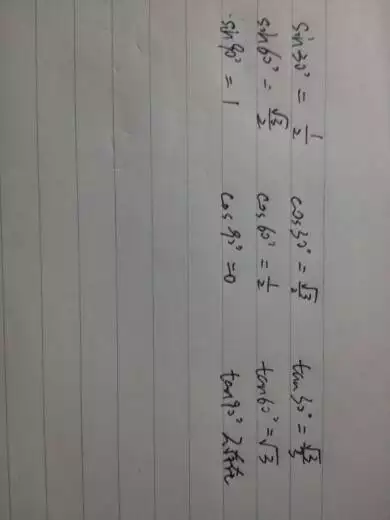 4、sintancos函數表:數學SIN，COS，TAN，的值是多少，詳細個我個表格