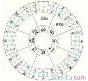 4、乙木見寅是**的地支:八字日柱乙木，月柱戊為財地支坐寅是長生又為劫財，這怎麼看