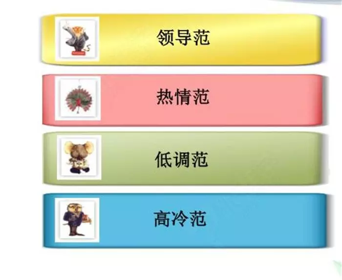 1、测一测自己的性格:谁能给我个心理测试啊，是关于性格方面的，谢谢