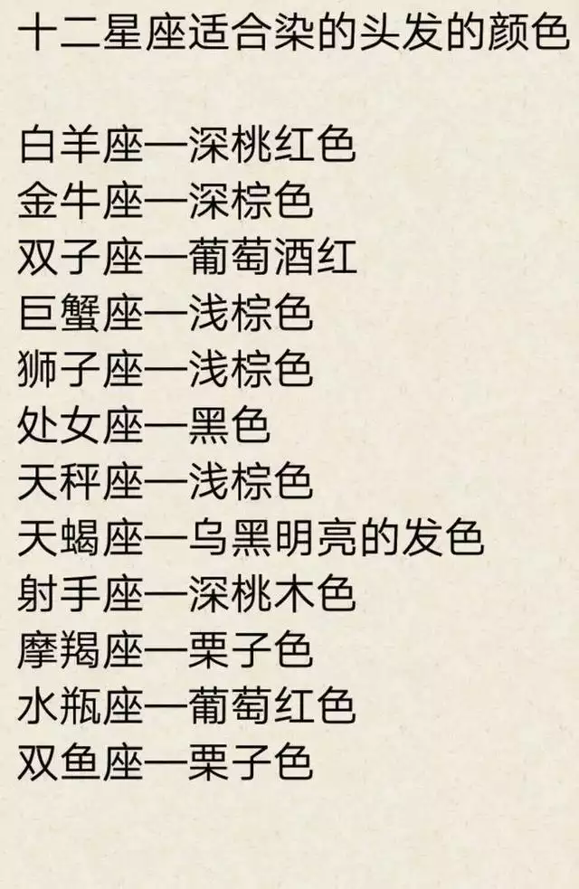 1、12星座的全部性格:12星座的性格是什么？