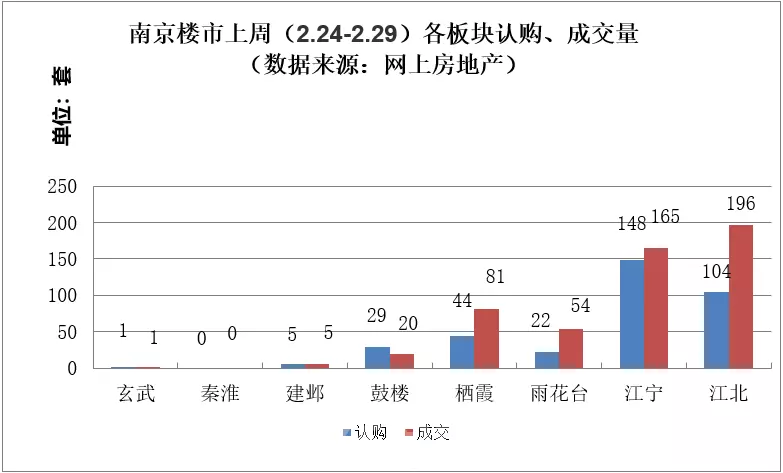 八字名字测验打分:起名字打分测试
