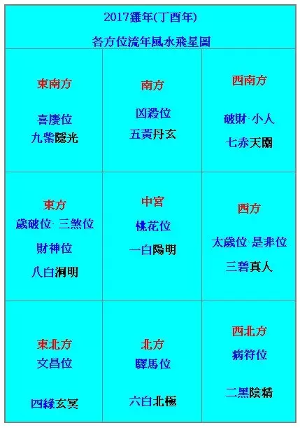 4、沖煞是按時辰還是整天:搬家吉日說沖或煞是什麼意思，如果搬家吉日裏面有沖的屬相怎麼辦
