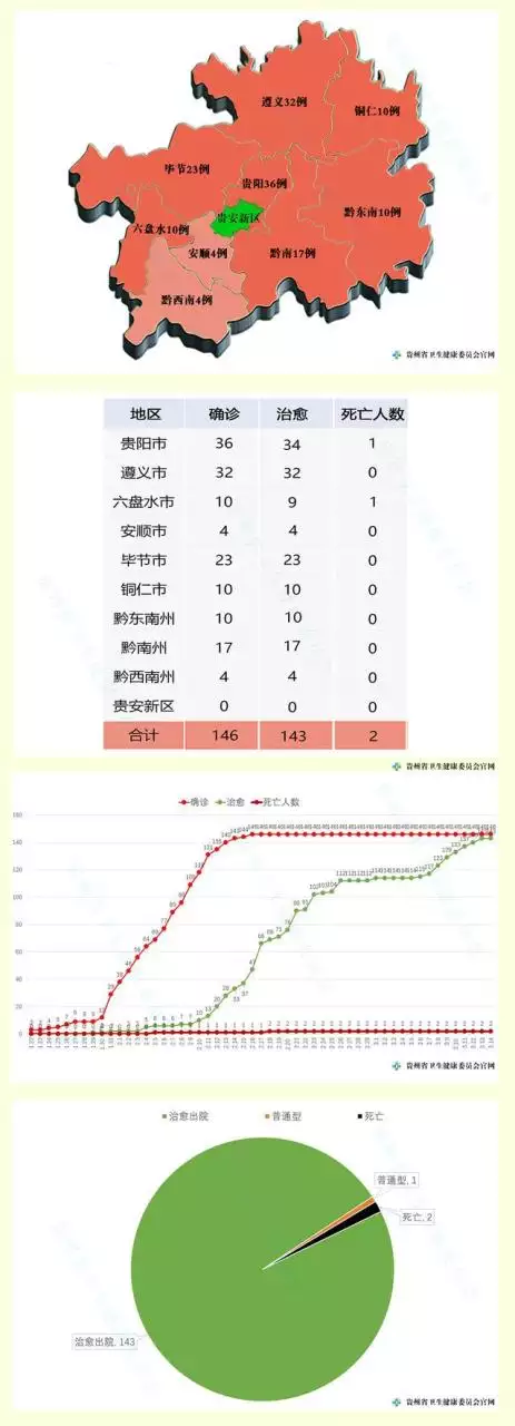 生肖運勢每日播報2821,十二生肖2022 年運勢