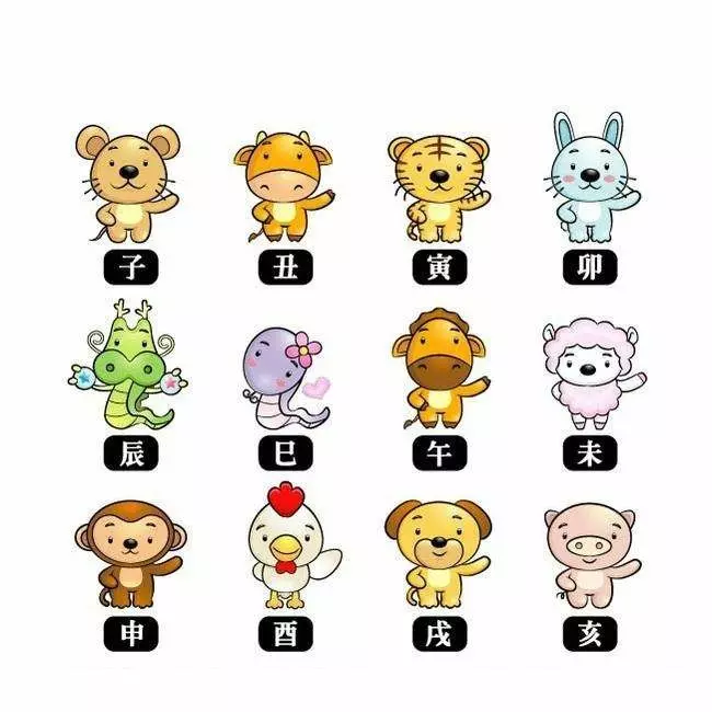 1、幼儿园大班12生肖儿歌:大班语言活动：儿歌《十二生肖》