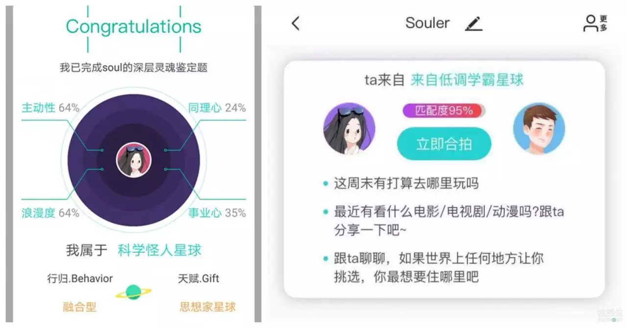 5、男女婚姻匹配度测试免费:测试婚姻配对
