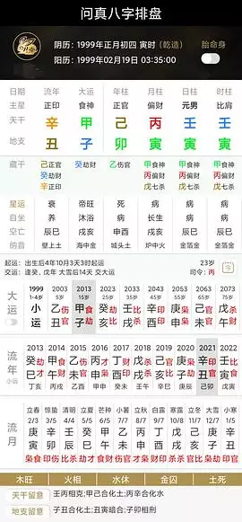 4、一生运势曲线图:测算一生运程