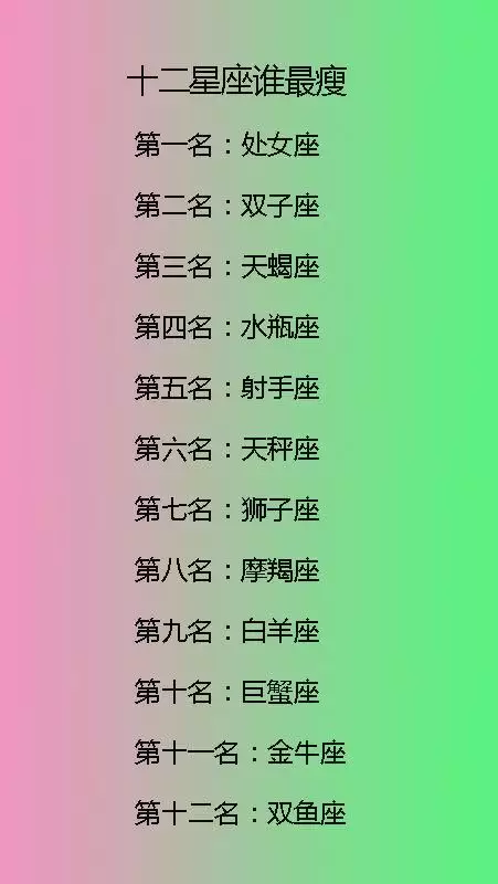 5、最瘦的星座:哪个星座最瘦