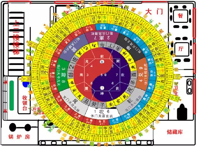 天干地支五行八卦口诀:如何入门学习天干地支五行八卦