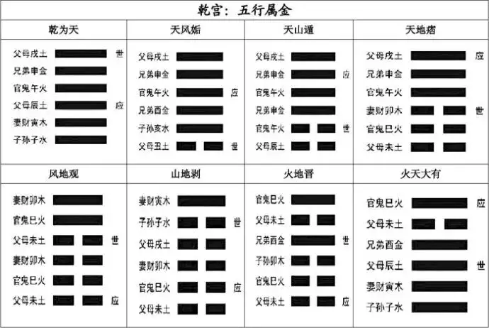 4、在任意的三十八个人中至少有几个属相是相同的a二d五c四d六