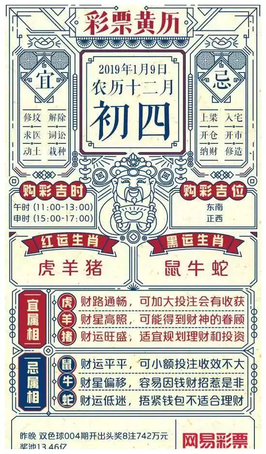 6、老黃曆十二生肖:屬什麼生肖老黃曆