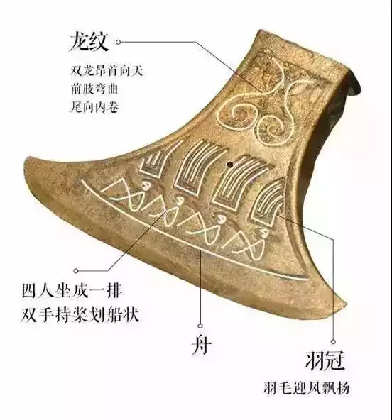3、手执一斧两脚夹是什么属相:手执一斧两脚夹，花叶尽落，打一生肖