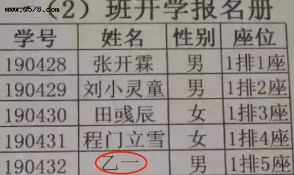 4、姓名筆畫除以2測試兩人關係:姓名筆畫測試兩人關係愛情測試，雙方的筆畫加起來除以2