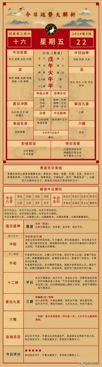 屬羊的今天的財運，屬狗的今年運勢