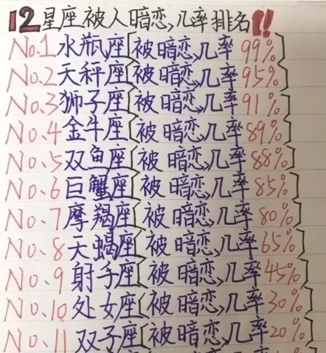 2、處女男喜歡被動還是主動:我怎麼追處女男？
