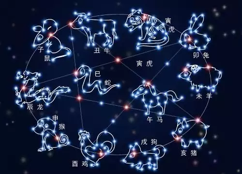 1、同生肖会相冲吗:亲兄弟同一个生肖属相会有相克的地方吗？