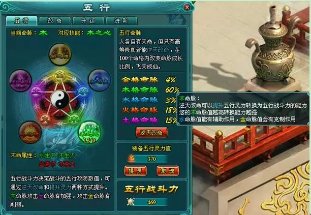 梦的五行属性是什么
