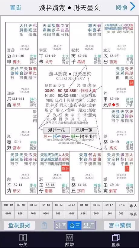 1、如何看懂自己的命盘十二宫:怎么查自己的上升星座和十二宫？