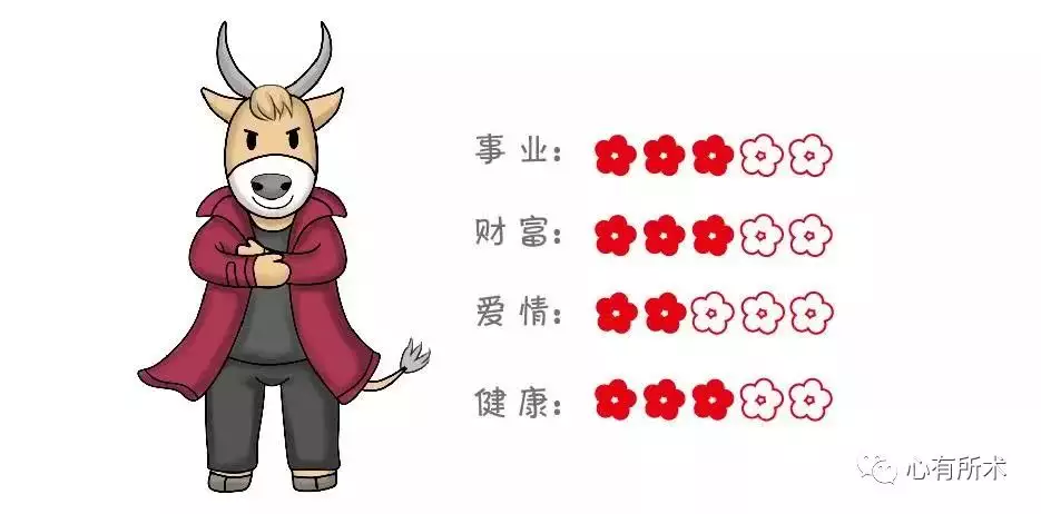 1、5月26日生肖运势排行榜:十二生肖五月运势，你的运势如何？