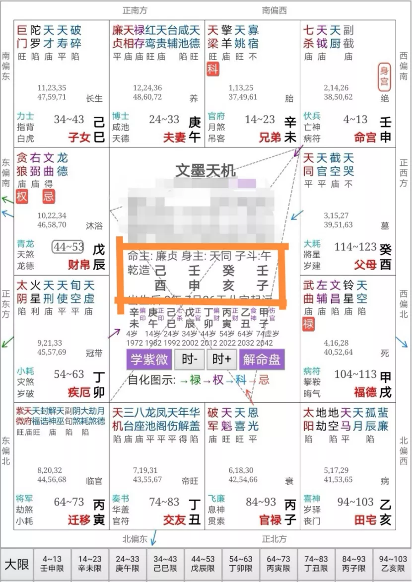 1、生辰八字详细分析:给个详细的生辰八字分析