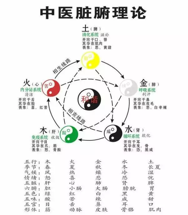 笠字五行属什么:五行属水的字有哪些?五行属水的男孩取名用什么字比较好?