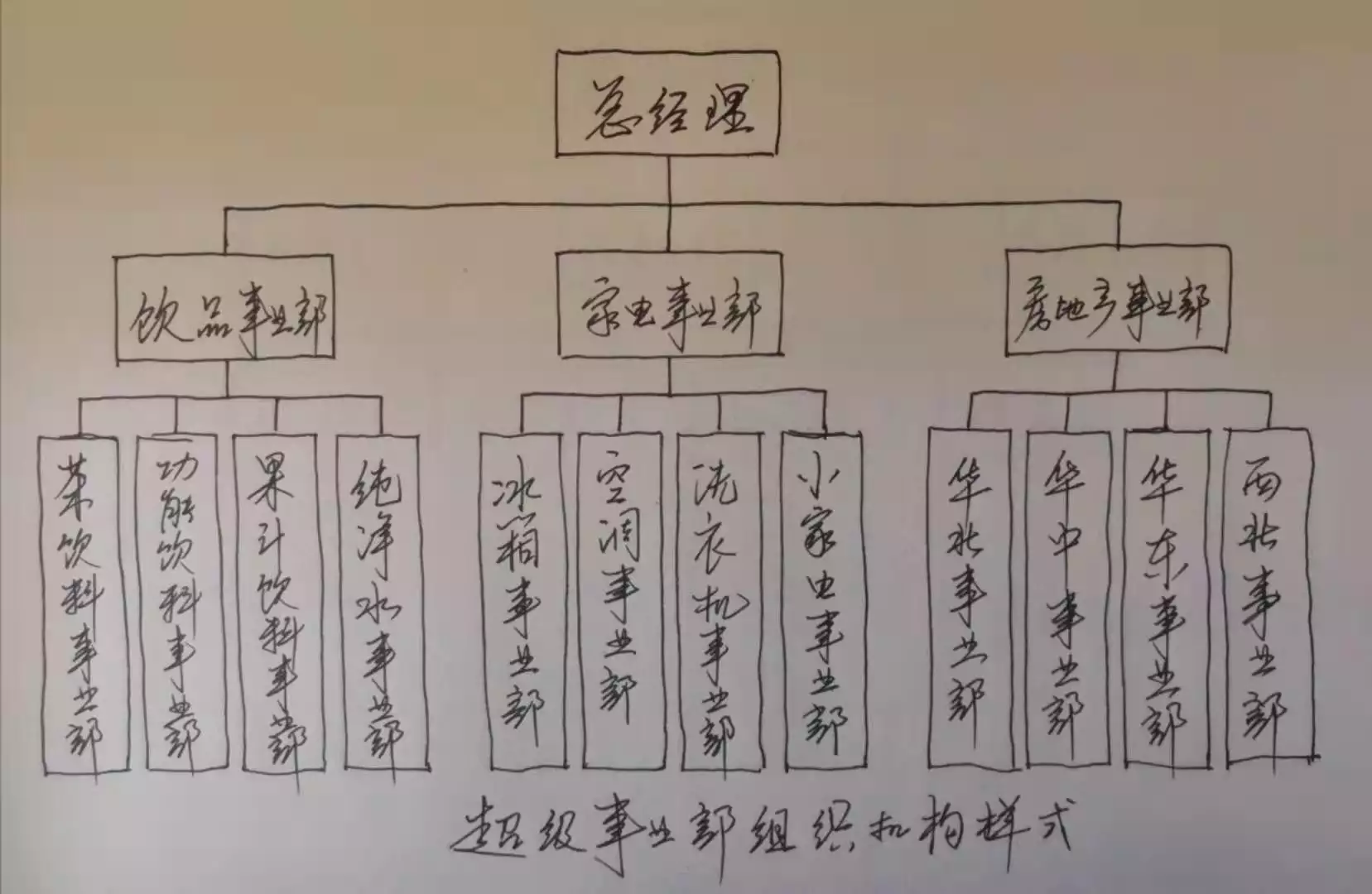 诚字五行属什么