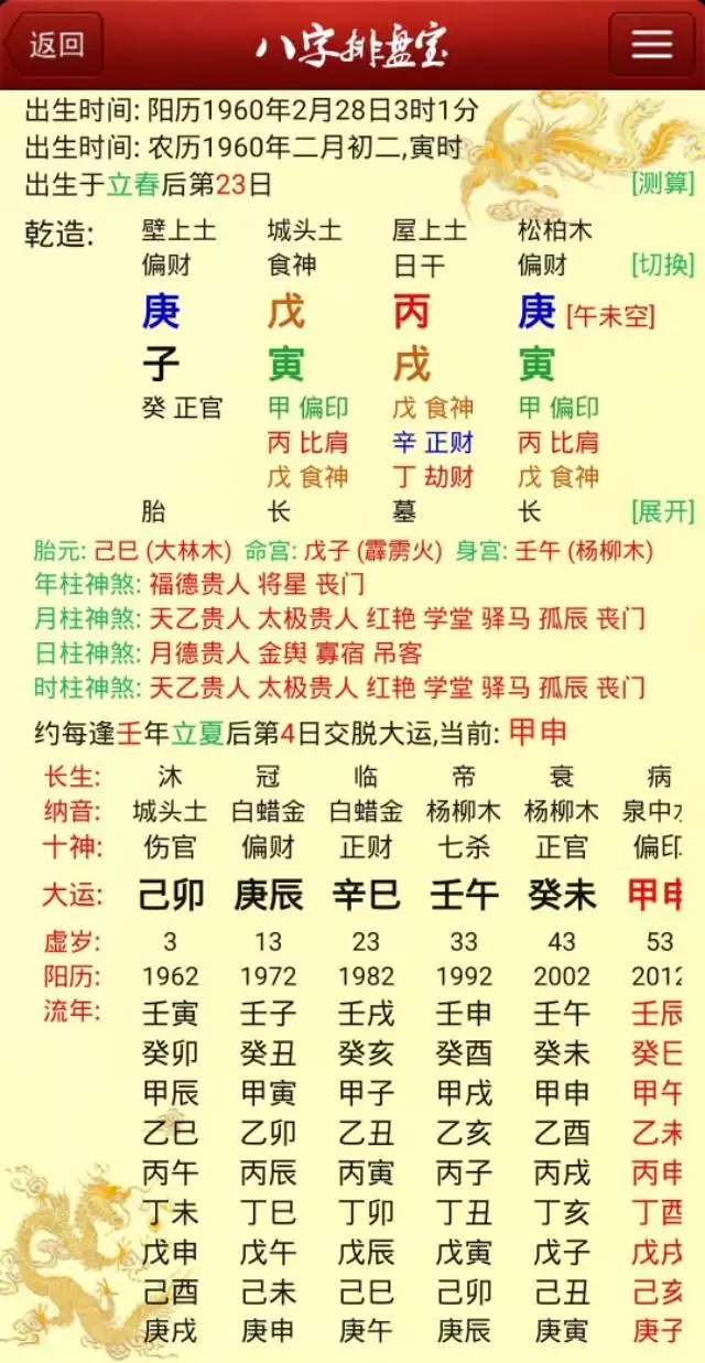 壬寅年對庚金命不好，周易八字免費測算