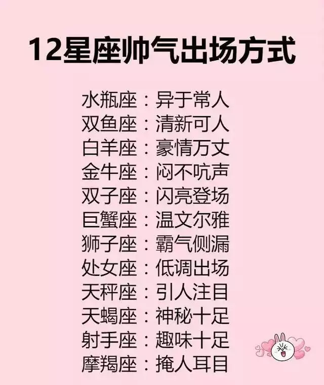 2、颜值的星座:星座颜值排行榜，最丑的星座都有哪些？