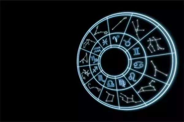 3、星座运势查询每周每月运势:每周星座运势的周指的是?