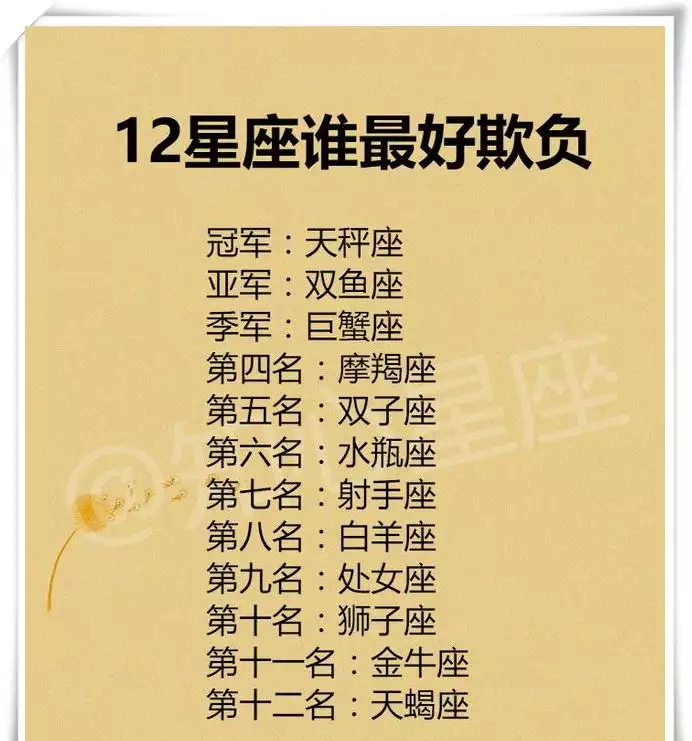 3、新浪星座运势查询不看就爱了:星座运势查询每日更新