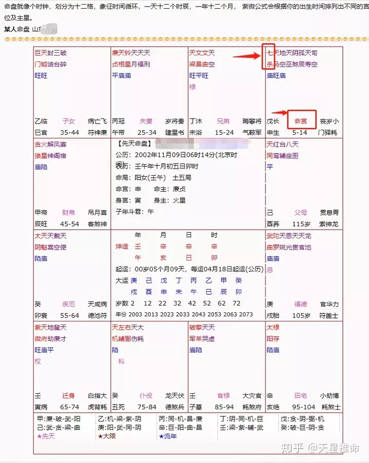 5、年运势查询:免费查运势