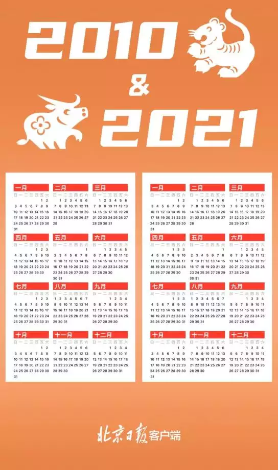 3、年生肖日历图:年躲星生肖对照表
