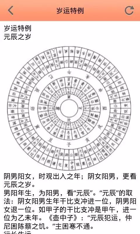5、八字相克的两个人真的不能在一起吗？在一起真的会影响互相的运势吗？