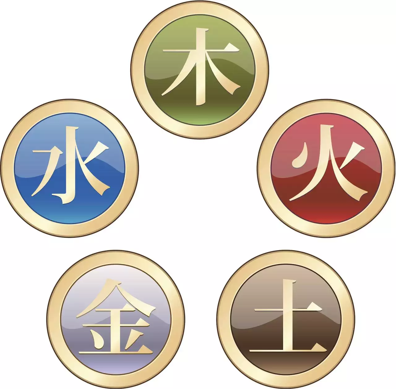 怎么免费测名字取得好不好 免费测名字打分100分