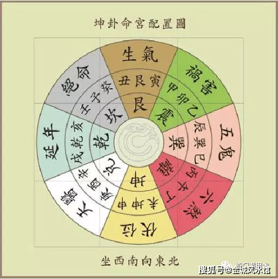 3、相克的人在一起是什么后果:如果把相克的食物在一起吃,会有什么严重的后果?