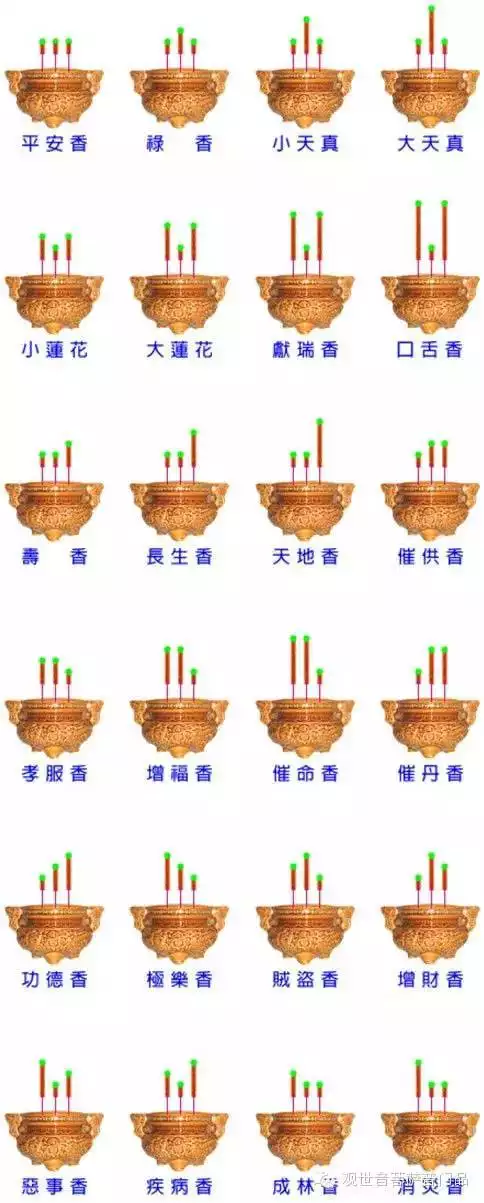 3、我每日烧香三注,很多时候烧的结果都不一样,好香有不好的也有这个是不是(香,成林香,小?
