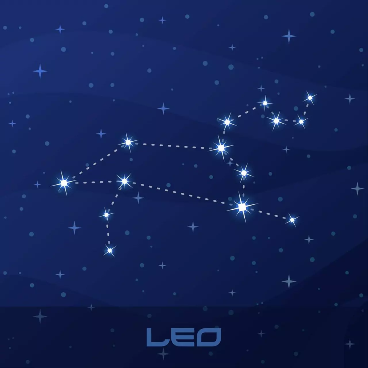 1、星座控网每月运势:十二星座每日每周运每月运势怎么样