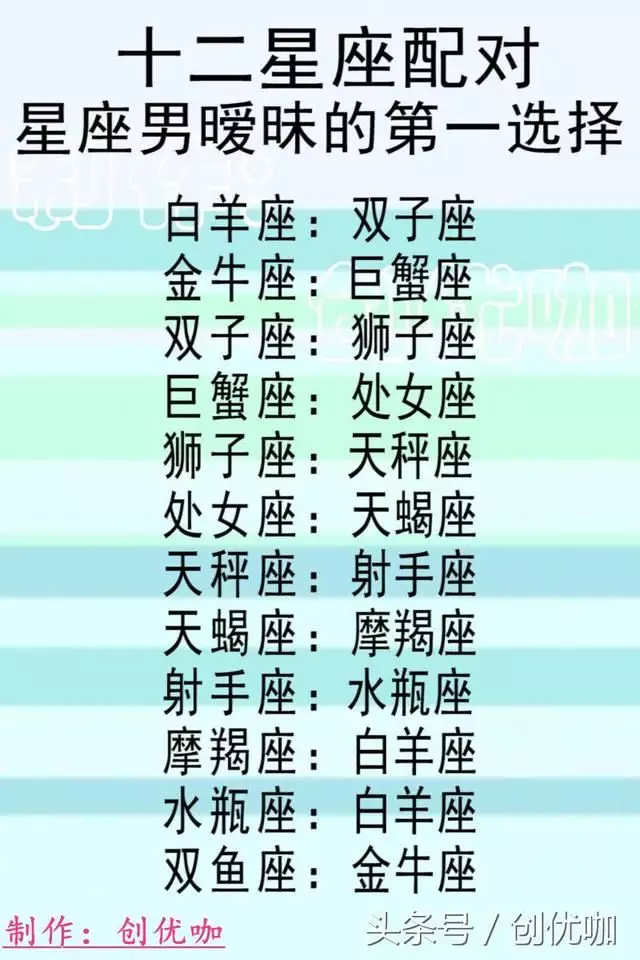 1、天蝎座和什么星座最配:天蝎座和什么星座最配做·