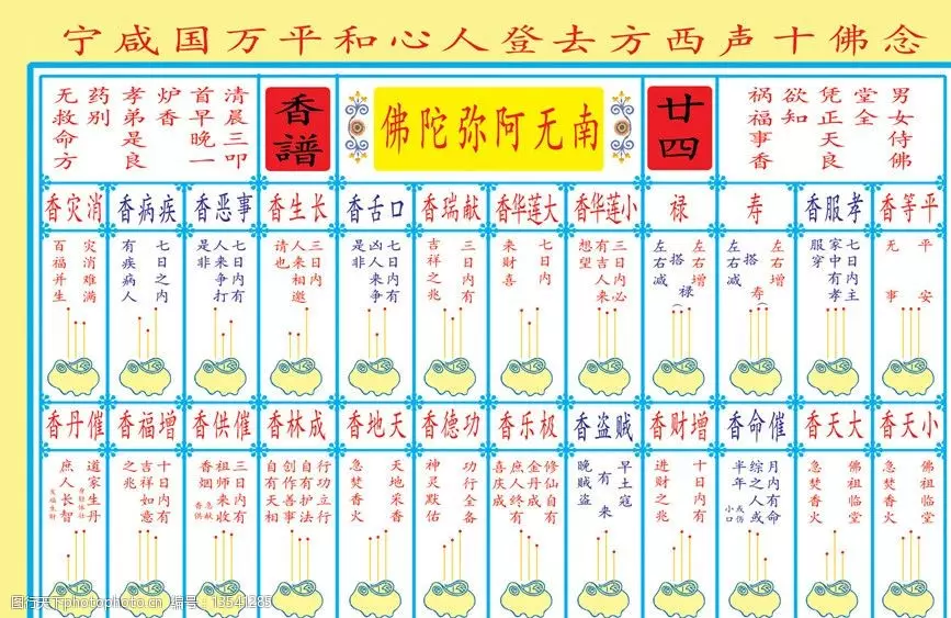 3、灶香谱图片:给灶上香两根短一根长什么香？