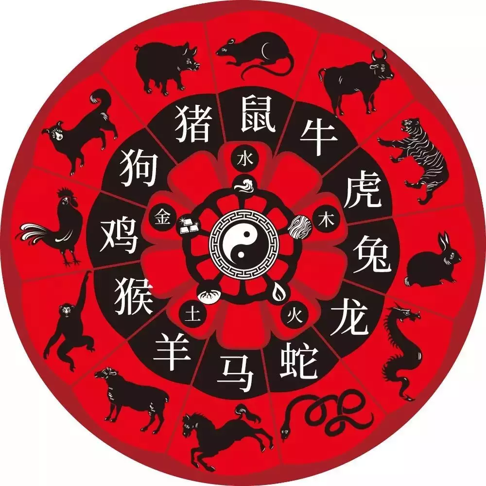 3、属相猴在猪年好还是在虎好:属相相生相克，属猴跟属虎的属相真的相冲吗？