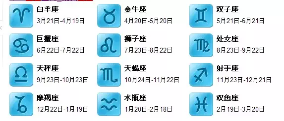 1、星座算的历还是阳历:星座是按阴历算的还是按阳历算的？
